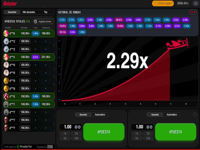 Cómo jugar Aviator en modo automático Cómo jugar Aviator en modo automático